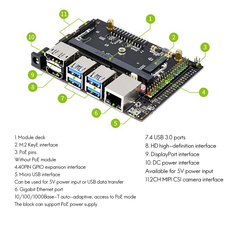 Waveshare AI บอร์ดพัฒนาปัญญาประดิษฐ์ สําหรับ 40PIN GPIO Jetson Nano Developer Kit B01 #7
