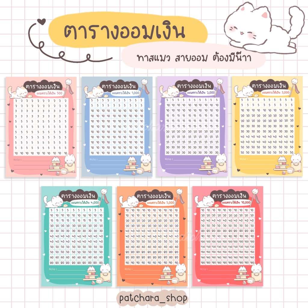 ตารางออมเงิน ลายน้องแมว Cat ใบออมเงิน - มีให้เลือก 2 ขนาด แบบกระดาษและสติกเกอร์ มีหลายยอด เก็บเงิน