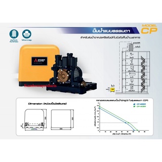 EP-255R ปั้มอัตโนมัติ EP-255R รุ่นใหม่ แบบ คงที่ เปิดกี่ก๊อกก็แรงเท่ากัน ตัวแทนจำหน่าย พร้อมประกัน มอเตอร์ 5 ปี ของแท้