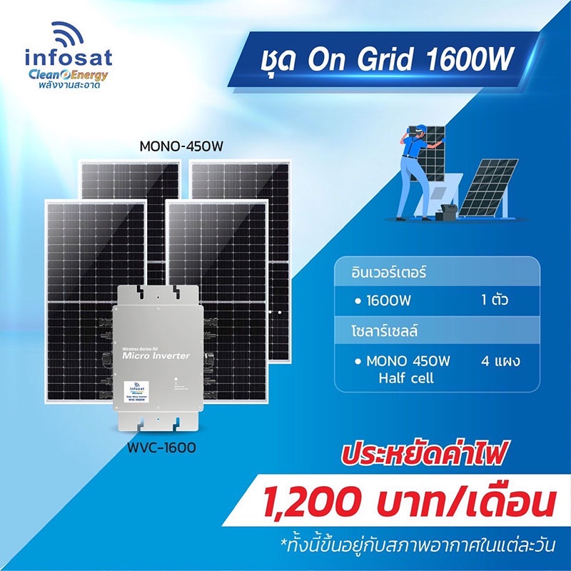 Infosat ชุดOn-Grid Micro Inverter WVC 1600W พร้อมแผงโซลาร์เซลล์ Mono 450W Half Cell