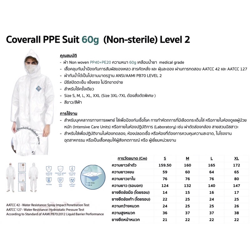 ชุด PPE  Coverall PPE suit 60g (non-sterile) level2
