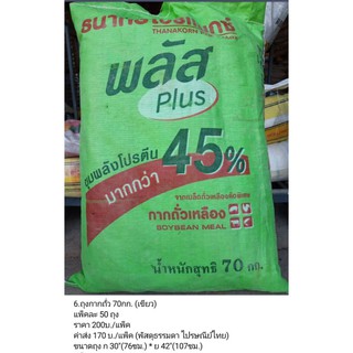 (50ใบ) กระสอบมือสอง 70 กก.