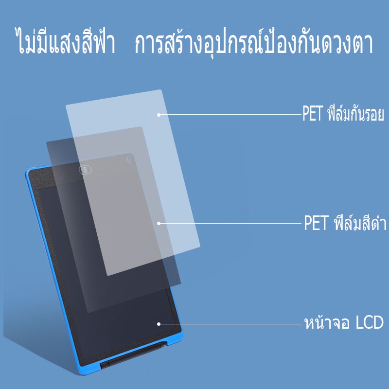 กระดานวาดรูปเด็ก กระดานเขียน กระดานลบได้ ปากกาฟรี หน้าจอสีขนาด12 นิ้ว  LCD Writing Tablet กระดานวาดรูปกระดานไอแพดของเล่น