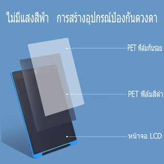 กระดานวาดรูป วาดภาพLCD แท็บเล็ตอิเล็กทรอนิกส์ แบบพกพา แท็บเล็ทวาดภาพ สำหรับเด็ก กระดานลบได้ 12นิ้ว