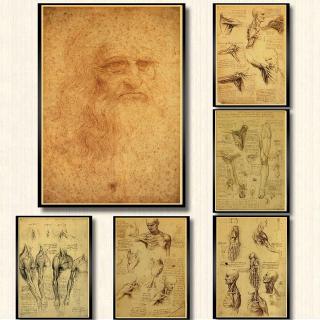 ขายดี โปสเตอร์กระดาษคราฟท์ ลาย Leonardo Da Vinci Manuscript Vitruvian Man สไตล์วินเทจ เรโทร สําหรับตกแต่งบ้าน