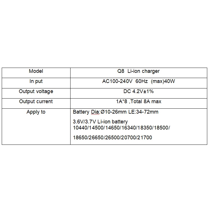 (เเท้100%) รางชาร์จ Vapcell Q8 (Vapcellthailand)