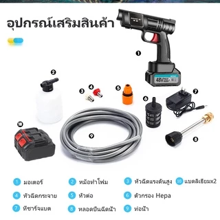 ปืนฉีดน้ำแรงดันสูง ของแถม16ชิ้น ล้างรถได้สิบคัน 23000mAh มีแบต2ก้อน เครื่องฉีดน้ำแรงดันสูงไร้สาย