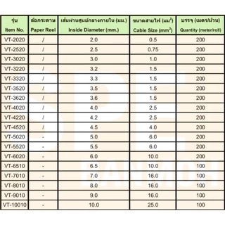 V-Tube ปลอกสายไฟ PVC Marking Tube ท่อมาร์คสายไฟ Wire Mark Hot Mark ปลอก PVC มาร์คสายไฟ ปลอกพีวีซี มาร์คสายไฟ ท่อมาร์ค...