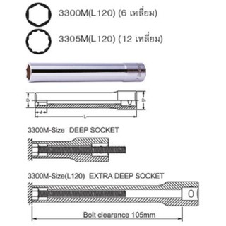 KOKEN3305M(L120)-14 ลูกบ๊อกยาวพิเศษ120mm 3/8"-12P-14mm.