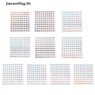 Renbg สติกเกอร์ตัวเลขดิจิทัล ทรงกลม กันน้ํา มีกาวในตัว 1-1000