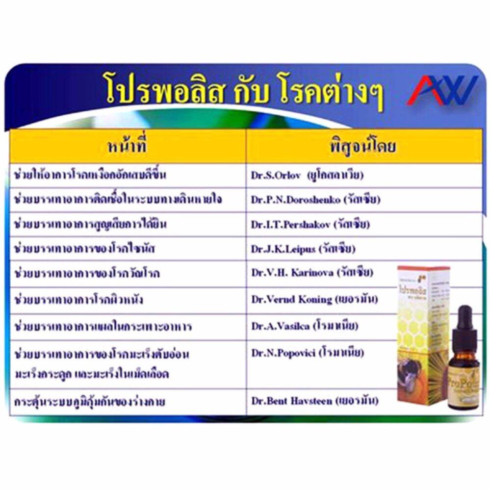 (3ขวด)Addwell Propolis โปรพอลิส เข้มข้น60% สินค้าใหม่ล๊อตใหม่(ส่งฟรี ส่งด่วนEMS)มีของสมนาคุณเพิ่มให้ - รูปที่ 7
