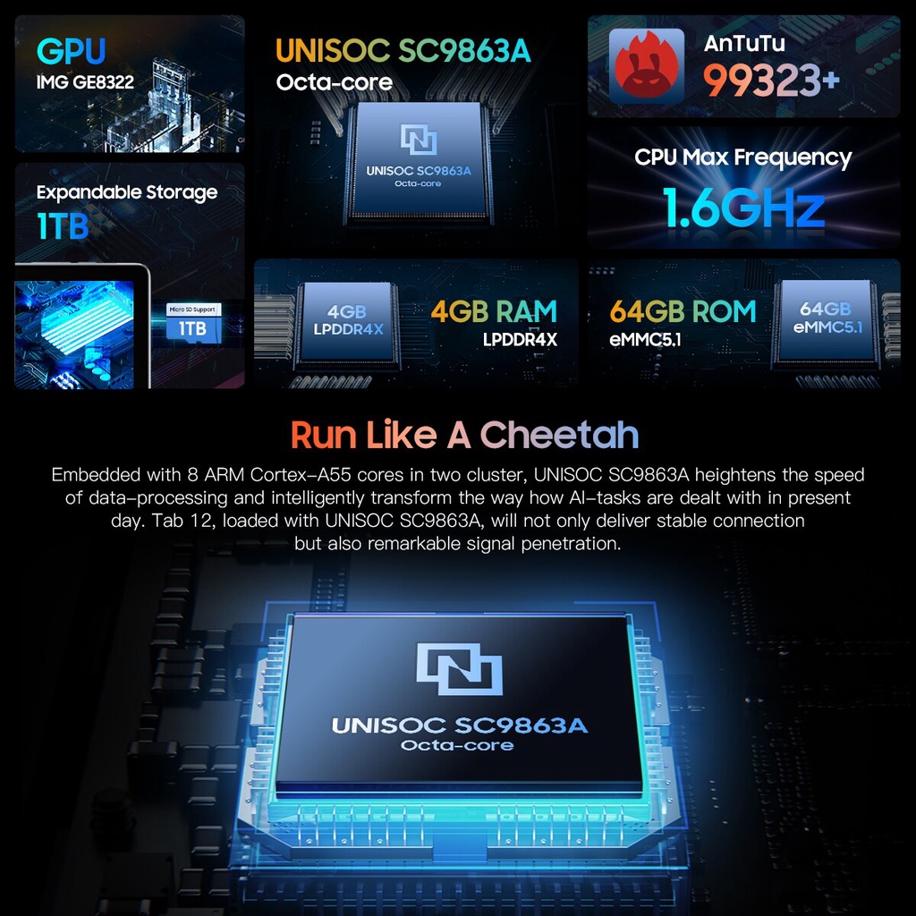 Blackview Tab 12 10.1นิ้ว Android 11 Unisoc SC9863A Octa Core 4GB RAM ...