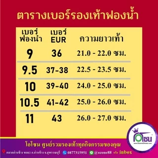 📌🌈รองเท้าแตะเข็มทิศ COMPASS รองเท้าแตะทาร์ซาน ทนทานของแท้100%📌🌈