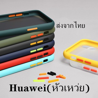 เคสมือถือhuawei Y7A P40 P40pro Y6S Y9(2019) Y7pro19 p30pro P30lite p30 Y9s เคสกันกระแทก กันรอย กันกระแทก เคสโทรศัพท์