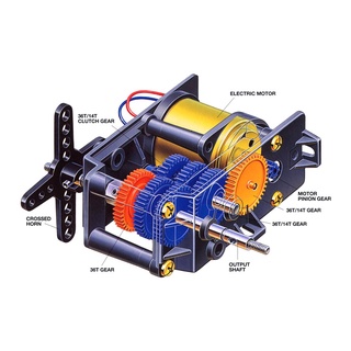 TAMIYA 72005 6-Speed Gearbox H.E.