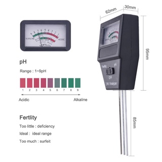 เครื่องทดสอบดิน 2 in 1 Soil Tester PH &amp; Fertility Tester