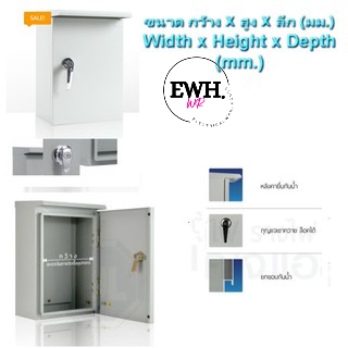 ตู้เหล็กกันน้ำ KBSW  แบรน์KJL รุ่นแบบมีหลังคา ตู้กันน้ำ แบบกันน้ำมีหลังคา KJL  สินค้าร่วมภาษีแล้ว เบ