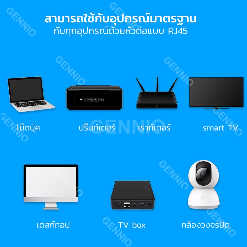 Elit สายแลน Lan CAT8 สายเน็ตLink แบบมาตรฐาน SFTP Internet Network LAN(1,2,3,5,10,15 เมตร) รุ่น Lan Cat8 SFTP04