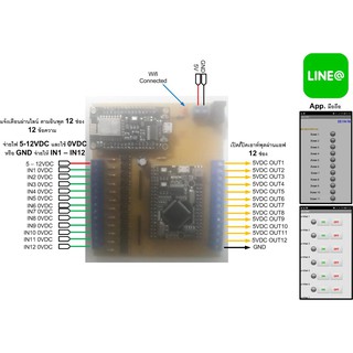 บอร์ดแจ้งเตือนผ่านไลน์ 12 ข้อความ ตามอินพุต 12 ช่อง สั่งงานเอาท์พุตได้ 12 ช่อง ผ่านแอฟ