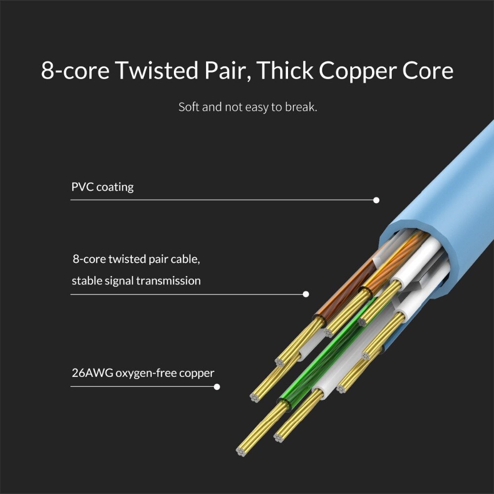 สายแลน Cat 6 สายกลม 1m 2m 3m 5m 8m 15m 30m Ethernet Cable Cat6 Lan Cable FTP CAT6 RJ45 Network Cable Router Cable ราคา ถูกที่สุด ดีลบีเคเค แกลเลอรีภาพที่ 3