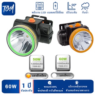 (แบบแพ็ค 2 ชิ้น) ไฟฉายคาดหัว ไฟฉายแรงสูง ไฟฉายชาร์จไฟบ้าลิเธียม LED 60W ขนาดเล็ก ไฟฉายติดศรีษะ ไฟฉายติดหน้าผาก หัวไฟ