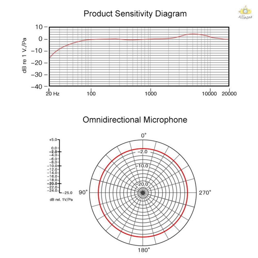 Portable M1 Port ClipOn Microphone 6m Wire Length Mini Size Mobile Phone Karaoke Recording