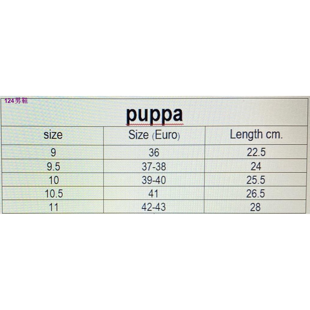 ✖Puppa รองเท้าแตะใส่สบาย แท้100% ราคาถูกมากๆจร้า