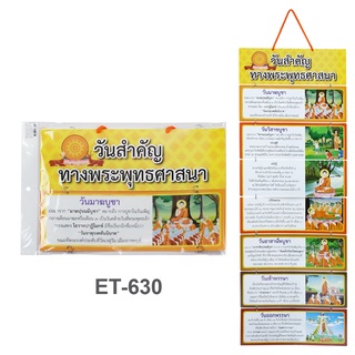 สื่อการสอนแบบแขวน ชุดวันสำคัญทางพุทธศาสนา #ET-630