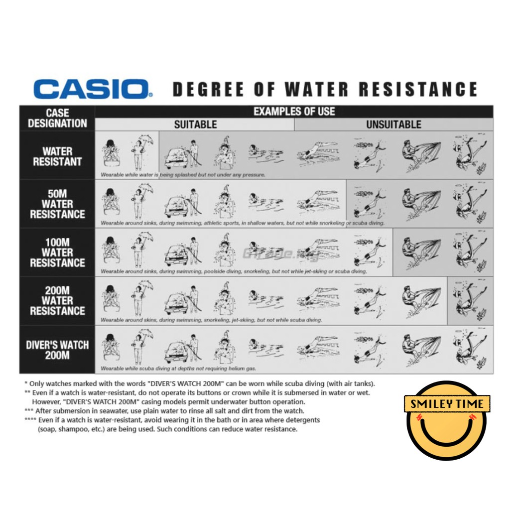 casio ของแท้ประกันศูนย์ นาฬิกาคาสิโอ ผู้หญิง รุ่น LTP-1308D / SMILEYTIME ขายแต่ของแท้ ประกันศูนย์cmg/c-thong