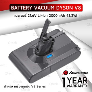 รับประกัน 1 ปี - แบตเตอรี่ Dyson V8 เครื่องดูดฝุ่น 21.6V 2Ah สำหรับ Battery Dyson V8 Absolute, Dyson V8 Animal