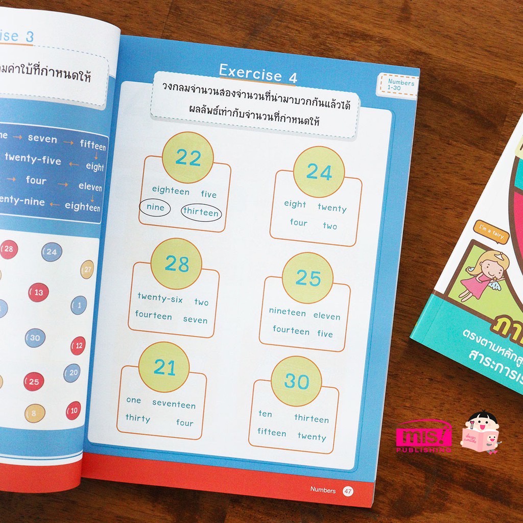 ติวภาษาอังกฤษประถม  เก่งก่อนสอบภาษาอังกฤษ ป.1-3 ภาคเรียนที่ 1-2 (แยกเล่มได้) misbook ป.1 ป.2 ป.3 ราคา ถูกที่สุด ดีลบีเคเค แกลเลอรีภาพที่ 6