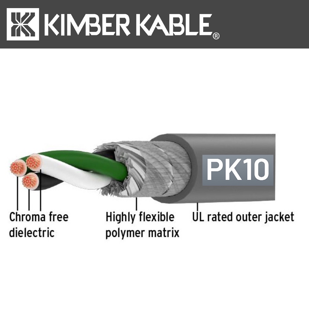 ac-kimber-pk10-10-awg-5-26mm2-pure-copper