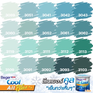 Beger สีฟ้าน้ำทะเล คูลออลพลัส กึ่งเงา ขนาด1L สีทาบ้าน สีบ้านเย็น สีเบเยอร์  เกรด 10ปี เช็ดล้างทำความสะอาดได้