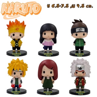 โมเดล นารูโตะ ตากลม 6 แบบ ครบชุด winnietoys