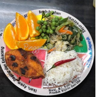 Pinggan Diet Sihat Malaysia Diet Suku Suku Separuh Healthy Diet Food Plate Viral Nmdq Shopee Thailand