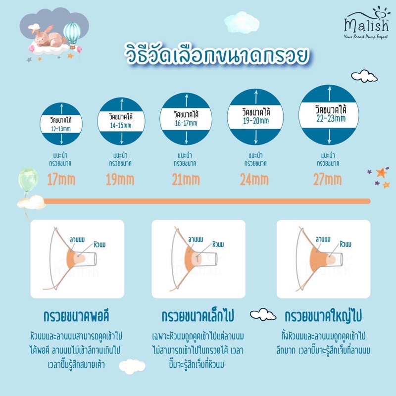 Malima เครื่องปั๊มนมไฟฟ้า รุ่น Malima, Malish, Celia Duo, Air Plus รูปที่ 3