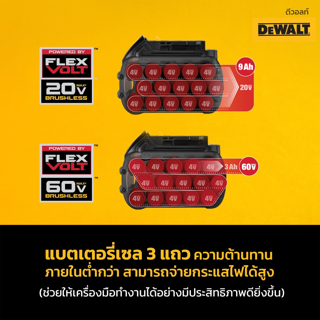 DEWALT DCB606 / DCB609 / DCB609G / DCB612  20V/60V MAX* FLEXVOLT  BATTERY (ประกัน 12 เดือน) - รูปที่ 5