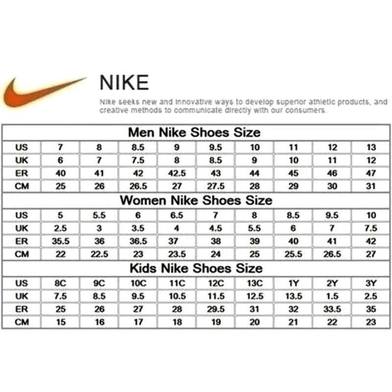 รองเท้า Nike Air Force 1 High ใส่ได้ทั้ง ชาย หญิง ส่งฟรี