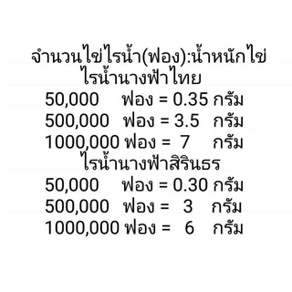 ไข่ไรนางฟ้าไทยและสิรินธร (1 ซอง) 1​ กรัม อาหารอนุบาลลูกปลาและเลี้ยงพ่อแม่พันธุ์ สำหรับปลาสวยงามทุกชนิด พร้อมคู่มือ