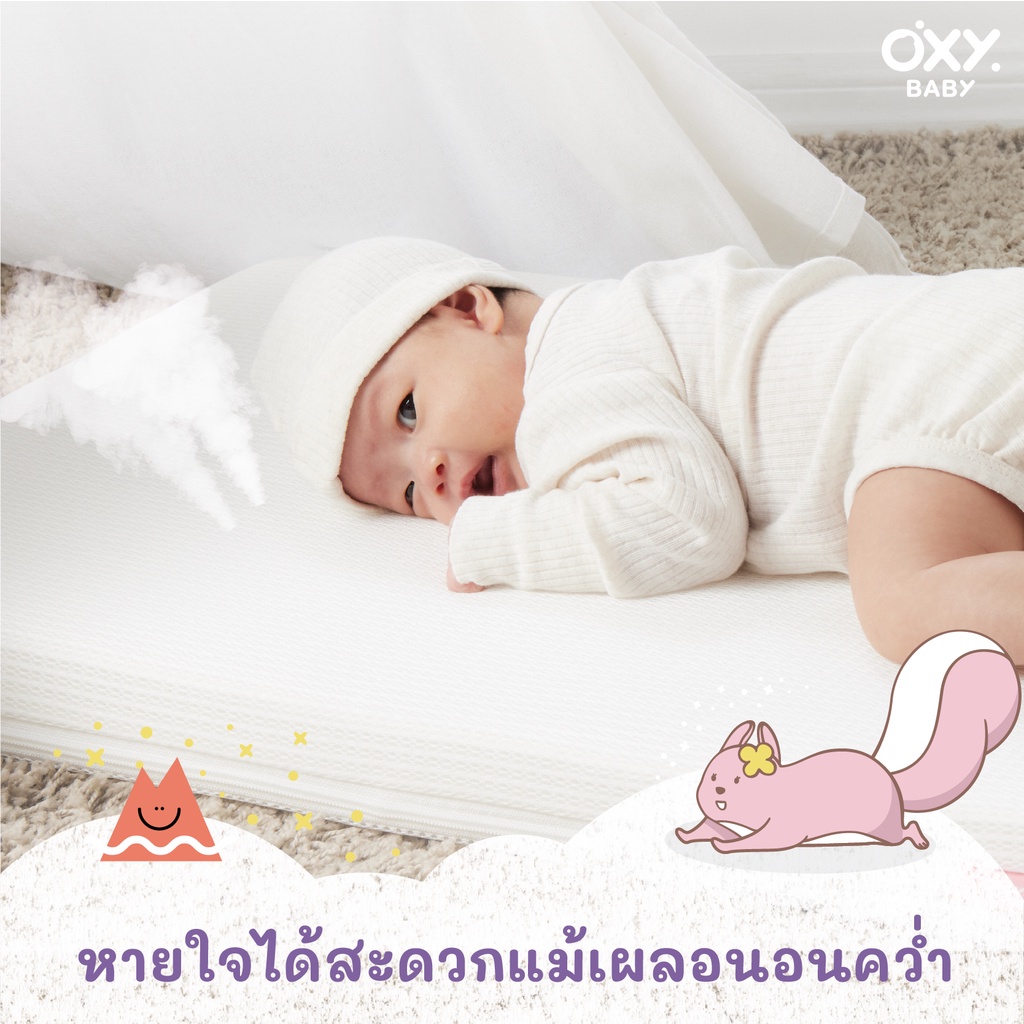 รูปภาพ 5