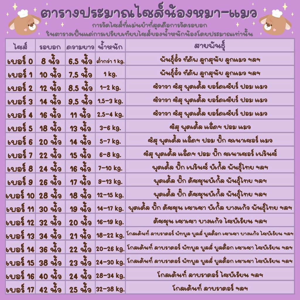 เสื้อเชิ้ต สุนัขไซส์ใหญ่ พร้อมส่ง ทรงหลวมใส่สบาย แฟชั้นฤดูร้อน เนื้อผ้าบางใส่สบายเบอร์7-11 - รูปที่ 7