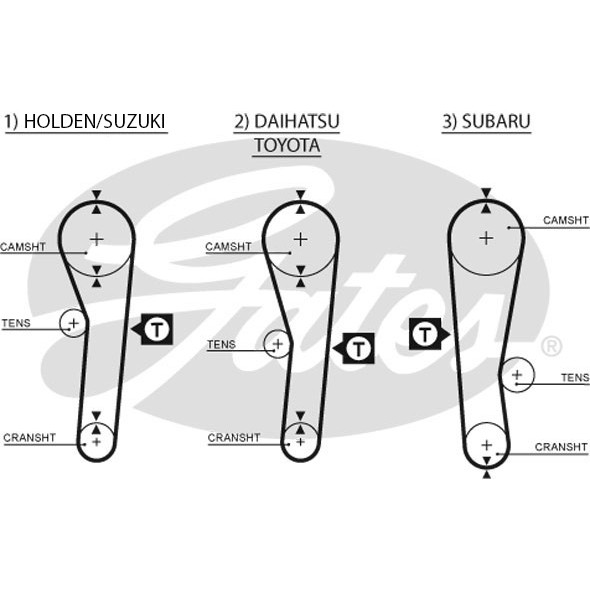 สายพานไทม์มิ่ง SUZUKI ALTO SJ410 SUPER CARRY F8B 0.8 F10A 1.0 TOYOTA AE80 AE82 2A 1.3 4A 1.6 88ฟัน