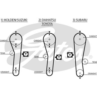 สายพานไทม์มิ่ง SUZUKI ALTO SJ410 SUPER CARRY SK410 1985- F8B 0.8 F10A 1.0 TOYOTA AE80 AE82 2A 1.3 4A 1.6 88ฟัน GATES