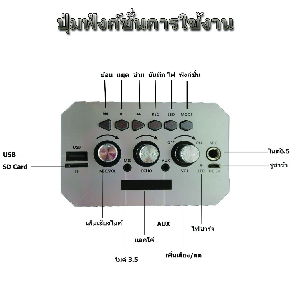 JMAX-1901 ลำโพงบลูทูธ ลายกราฟฟิคเท่ ทันสมัย พร้อมเสียงดัง กระหึ่มสะใจ เบสคู่แน่น พร้อม Batter ในตัว 1500MAH ดีไซน์สวย เร
