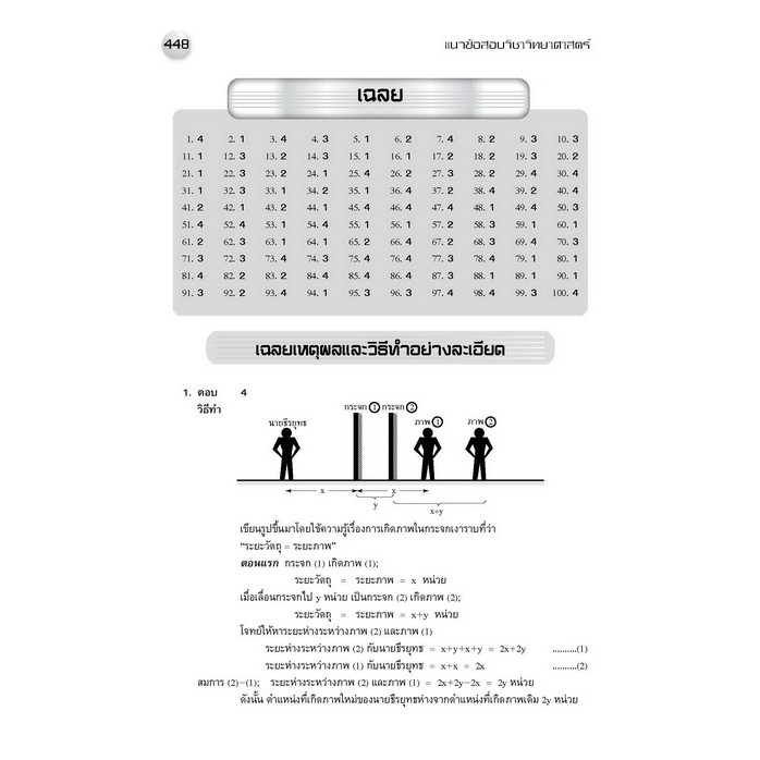 แนวข้อสอบวิทยาศาสตร์ ม.3 เข้า ม.4 รร.มหิดลฯ, กำเนิดวิทย์, จุฬาภรณฯ และ เตรียมอุดมฯ ฉบับปรับปรุงปี66 [NG09] - รูปที่ 5