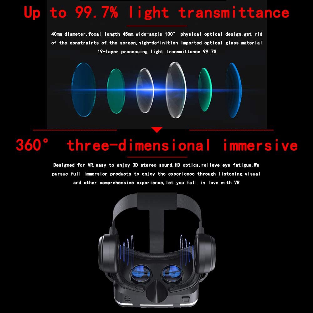 VR Headset with Remote Controller,HD 3D VR Glasses Virtual Reality ...