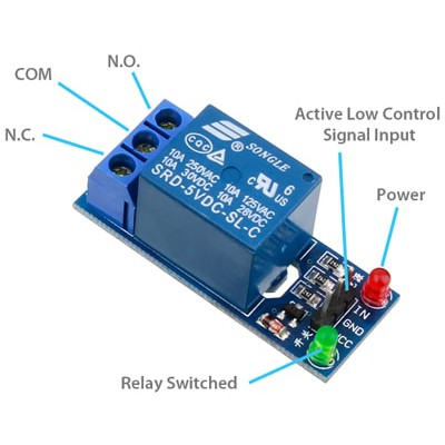 โมดูลรีเลย์ 1 ช่อง  Active Low (Relay 1 Channel)  ส่งทั่วไทยใน 3 วัน