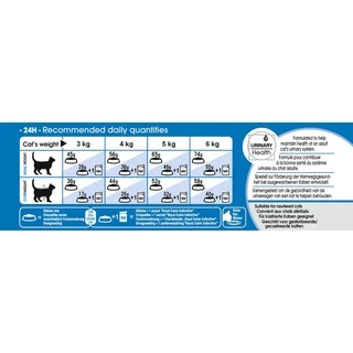 Royal Canin cat Indoor 2kg / 1.2kg สูตร แมวโต เลี้ยง ในบ้าน 2 kg / 1.2kg.