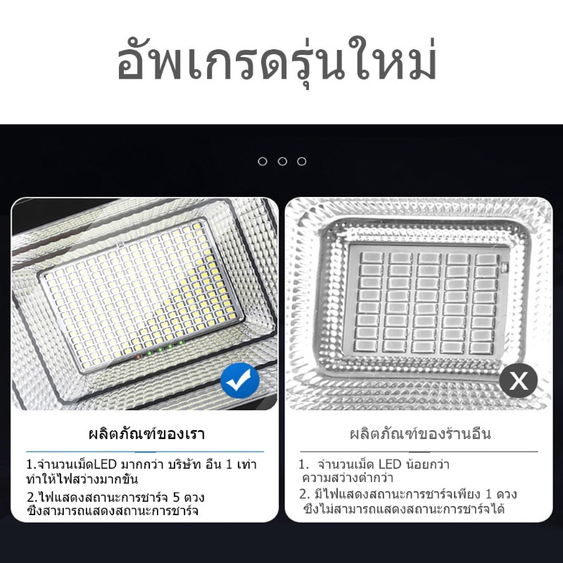 Solar Light 200W ไฟโซล่าเซลล์ ไลท์ กันน้ำ ไฟ Solar Cell ไฟ led โซล่าเซลล์ โซลาเซลล์ ไฟ led โซล่าเซลล์ ไฟโซล่า 200W