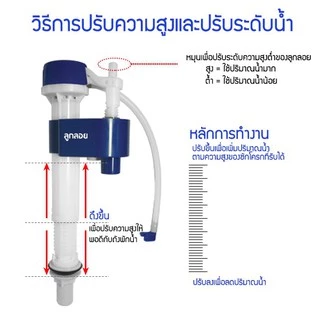 DONMARK อะไหล่ชักโครก อะไหล่หม้อน้ำ ชุดอุปกรณ์ชักโครกรุ่นปัดหน้า รุ่น SN-107